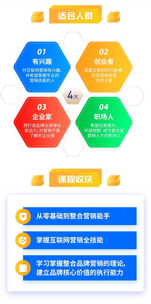 互聯(lián)網(wǎng)營銷7大秘訣 打造高粘性用戶，驅(qū)動(dòng)業(yè)績(jī)飆升